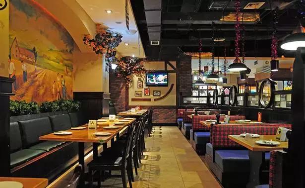 这个绵阳自助餐地图简直神了!各种价位、各种类型的都有!