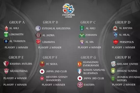 广州恒大历届亚冠经典战比分,2017亚冠恒大比赛