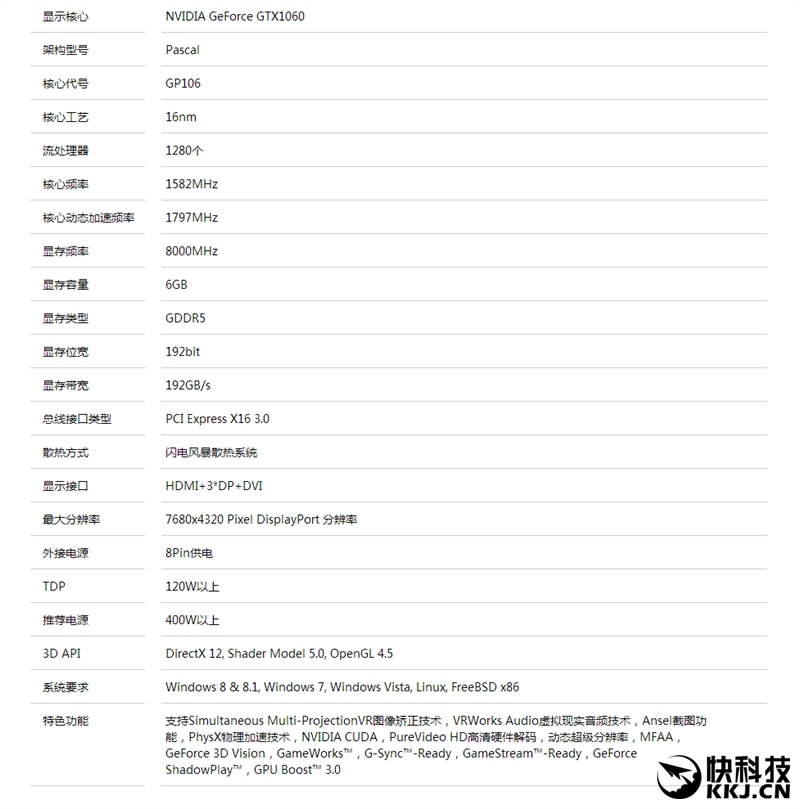 铭瑄1060super电竞之心测评,铭瑄1050和gtx1650