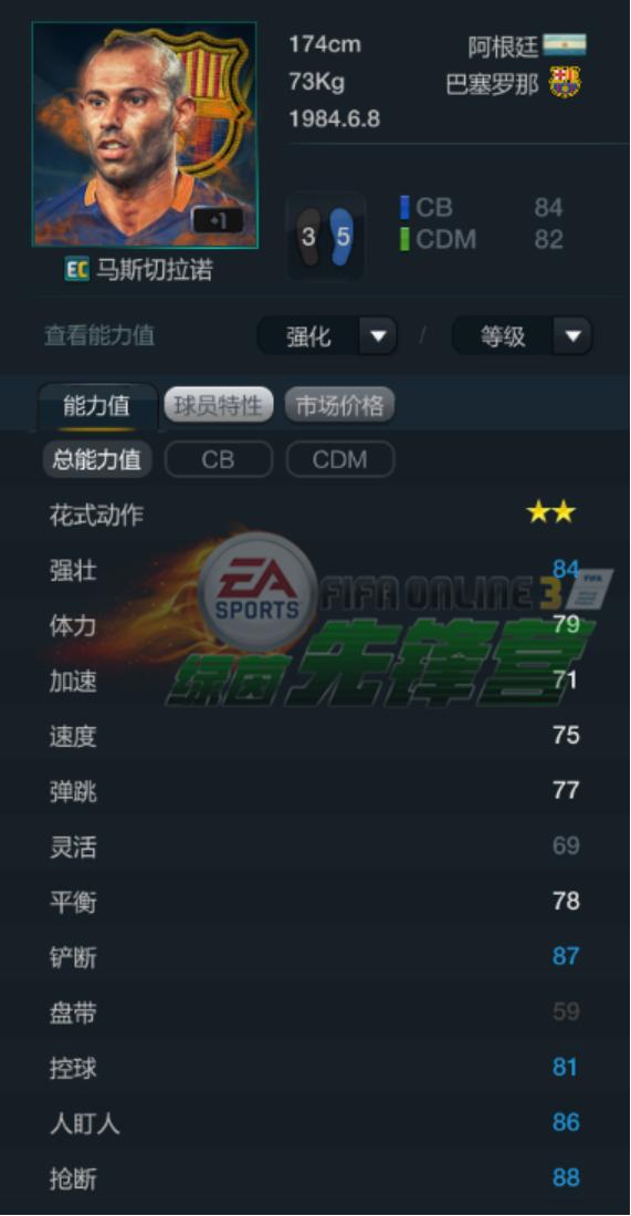 fifa3数据最好的中后卫,fifaol3最强阵容战术板