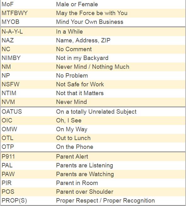 wtf什么缩写,wtf还可以是什么的缩写