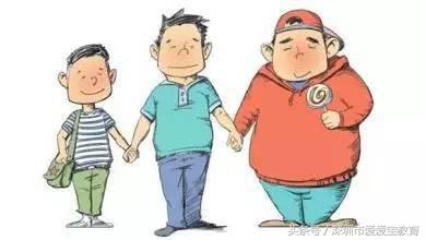 这张图告诉你孩子的身高,儿童身高体重偏胖标准对照表