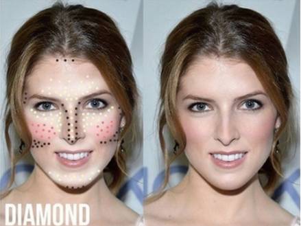 画高光新手教程,高光的正确画法及作用