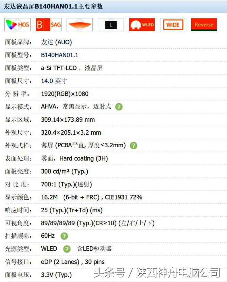 笔记本屏幕ips和tn屏怎么区别,笔记本tn屏和ips屏显示效果对比