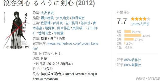 日本颠覆三观的电影,日本经典十部动漫