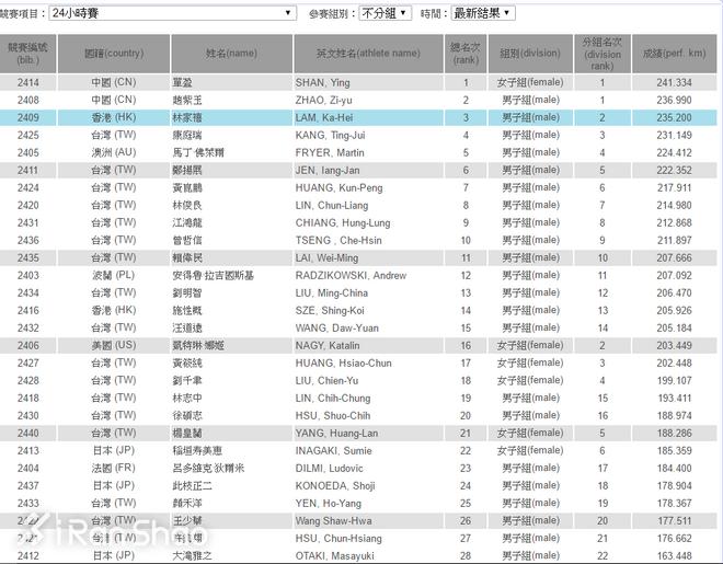 2016瓒呴┈鍐犲啗,瓒呴┈鍐犲啗