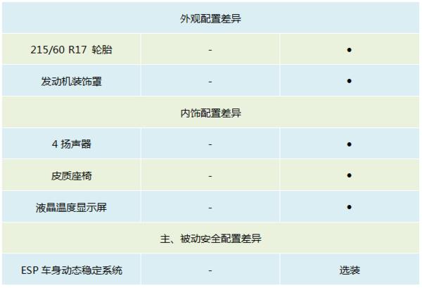 上网流量不够用如何解决,上网流量不够用