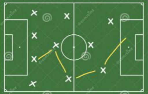 绿茵足球规则,足球规则36条详解