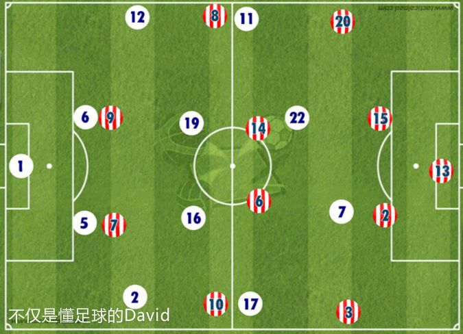 齐达内的对皇马的贡献,齐达内的解说