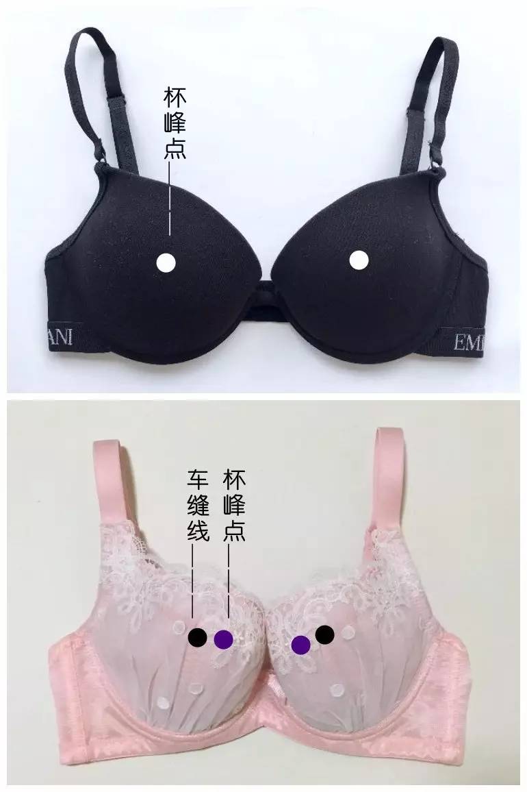 内衣总是空杯怎么选,穿调整型内衣老是空杯