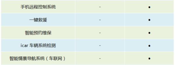上网流量不够用如何解决,上网流量不够用