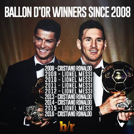 足球是群星闪耀的世界,足球的天空