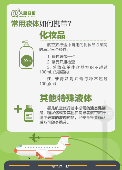 乘飞机行李规定多少斤不要托运,乘飞机大件物品怎么托运