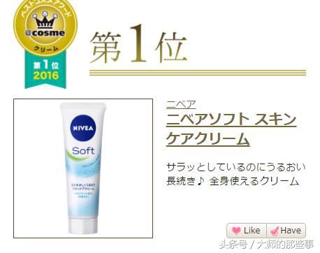 cosme大赏第一平价身体乳,cosme大赏彩妆榜单