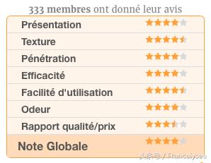 法国药妆三明治面膜,法国补水面膜排行榜