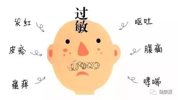 麻醉会进行过敏检测吗,麻醉过敏有生命危险么