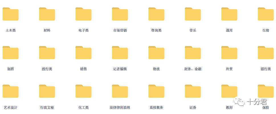 找一个简单一点的个人简历模板,各个阶段简历模板
