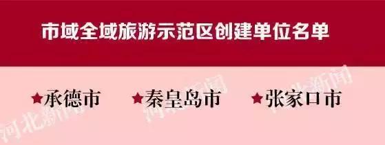 国家对三四线城市有哪些补贴,中央扶持哪三个城市