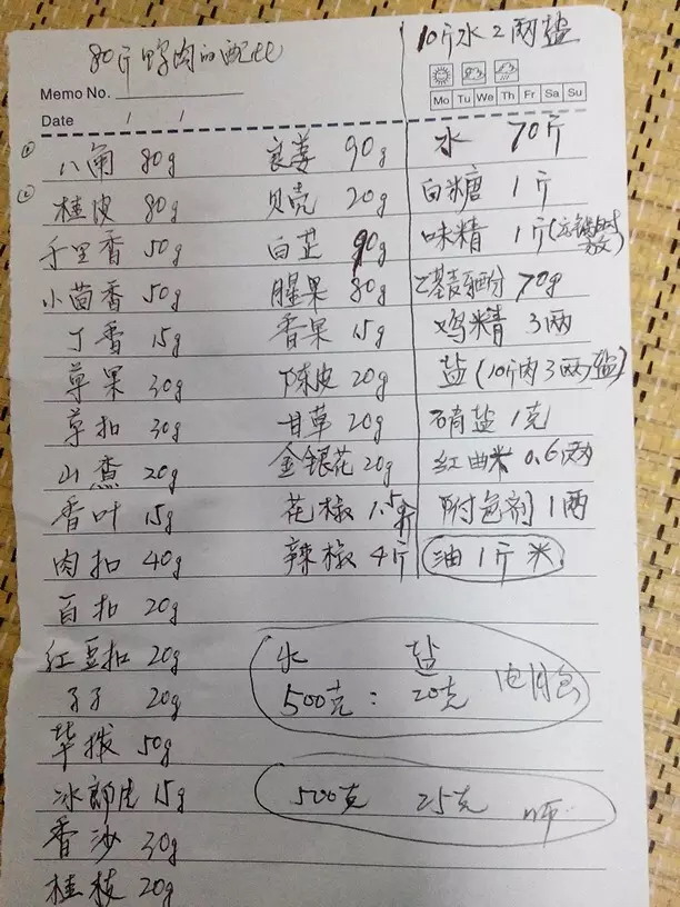 正宗武汉久久鸭全套配方,久久鸭卤水配方秘方大全视频