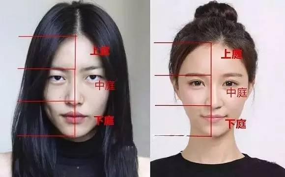 超模脸和网红脸的区别,你喜欢网红脸还是高级脸