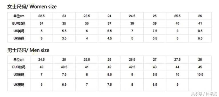 海淘买什么鞋子好看又实惠,海淘如何挑选合适的鞋码