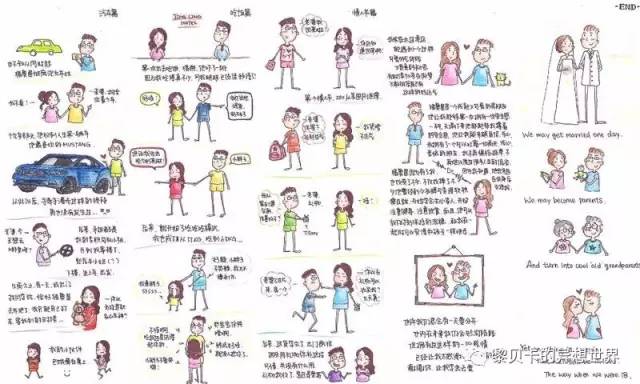 送男票礼物推荐,送男票实用礼物推荐