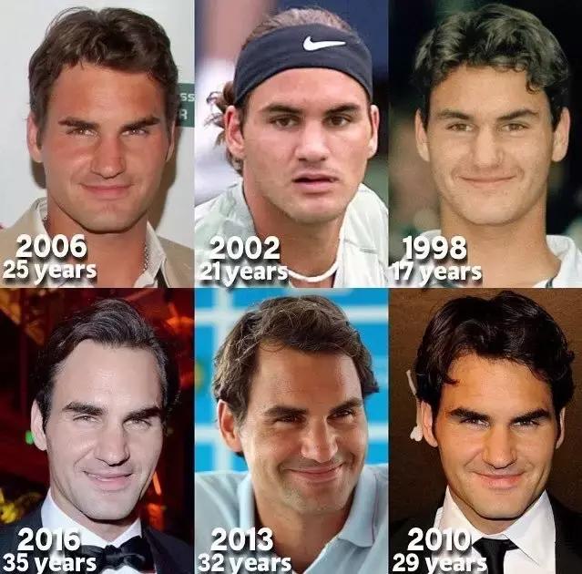 费德勒技术变化,费德勒成长史