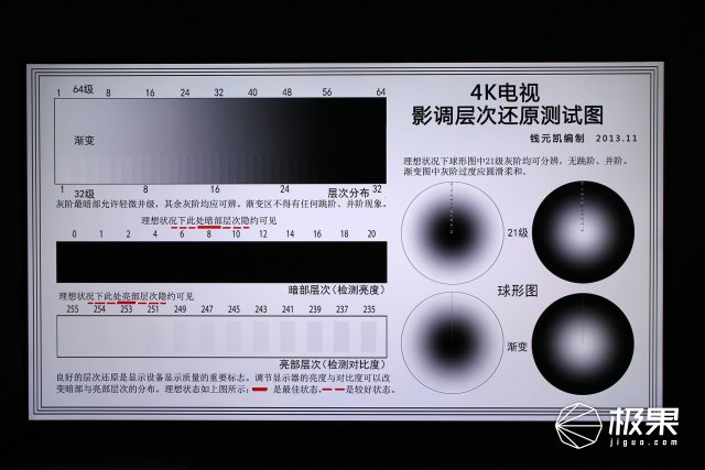 pptv55英寸电视机,资源丰富的ppt