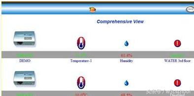 国内最流行且免费的11个服务器监控工具，拿走不谢！