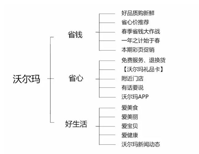 千店共营公众号好吗,千店共营微信公众号是真的吗