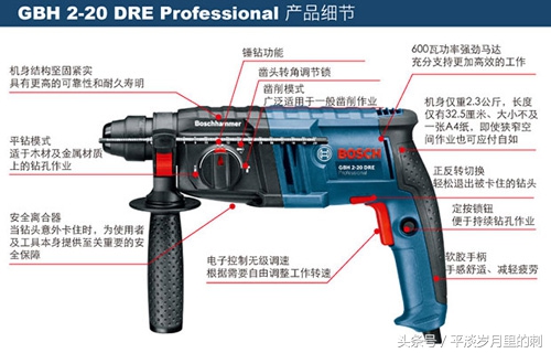 充电电锤是威克士好还是博世好,博世锂电电锤对比威克士锂电电锤