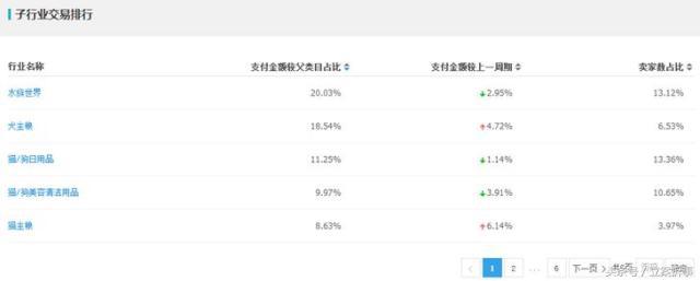 智深系统操作,智深的具体实例