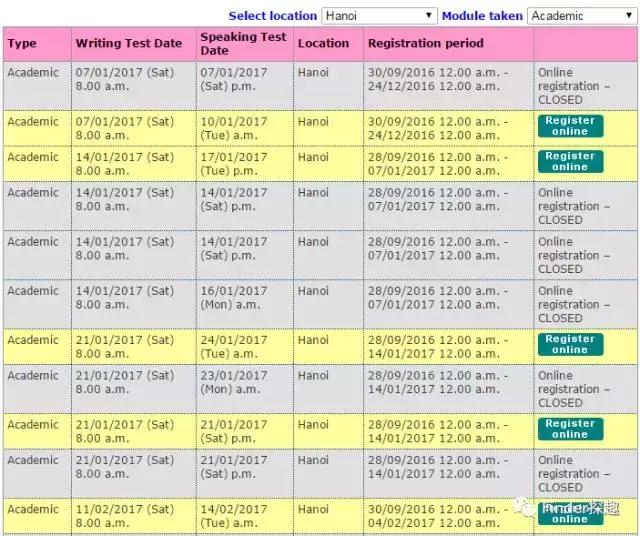 在越南考雅思,在越南考雅思在哪报名啊