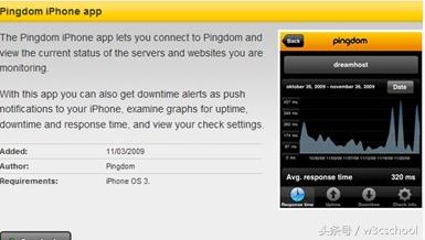 国内最流行且免费的11个服务器监控工具，拿走不谢！