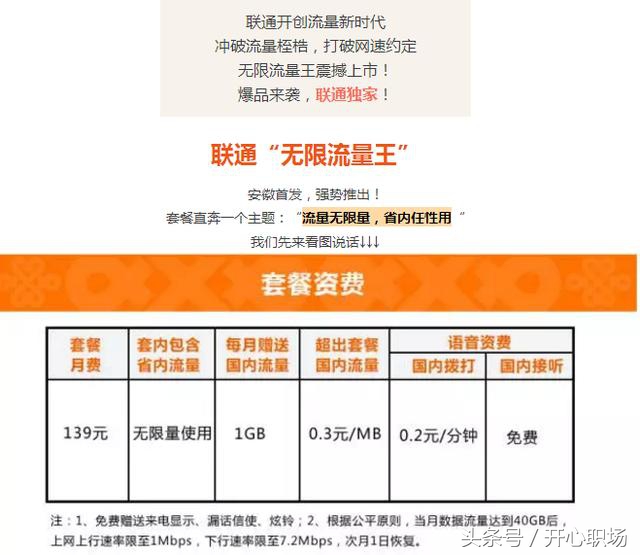 腾讯大王卡开的热点还是免流吗,腾讯大王卡和腾讯小王卡的区别