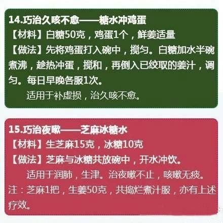 20个巧治咳嗽的小妙招，收着先，希望对大家有帮助