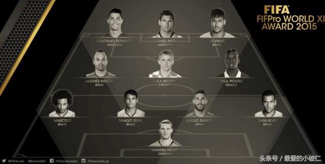 从综合实力来看梅西和c罗谁更强,梅西与c罗数据对比的网站