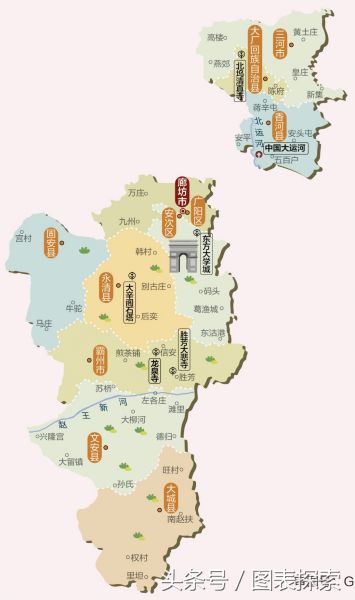 河北省廊坊市有几个大学,河北廊坊本科大学