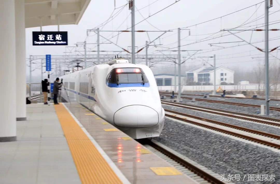 宿迁学院距离项王故里多远,江苏宿迁学院新校区