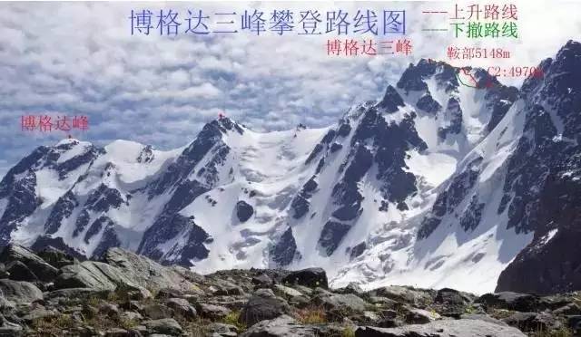 被打破的攀岩世界纪录,盘点至今未被登顶的山峰