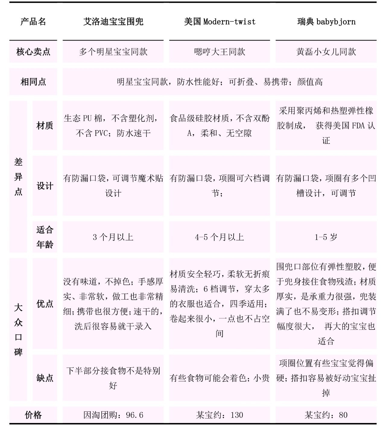 卖得了萌,卖得了萌什么意思