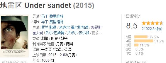 刷完这张片单,一整年的装逼资本都有了(快收藏)