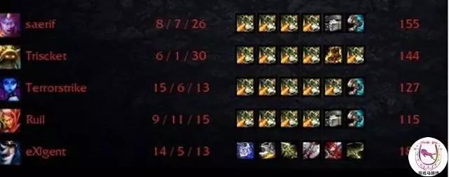 风暴瓶预测天气图解,风暴瓶真的能预测天气吗