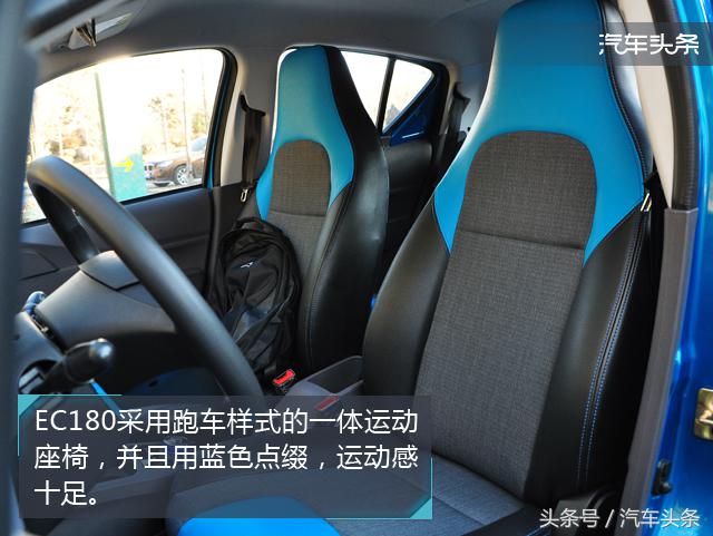 雾霾再次来袭你准备好吗,北汽新能源EC180电动汽车