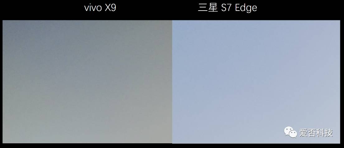 vivox9s浣撻獙,vivos12璇勬祴