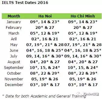 在越南考雅思,在越南考雅思在哪报名啊