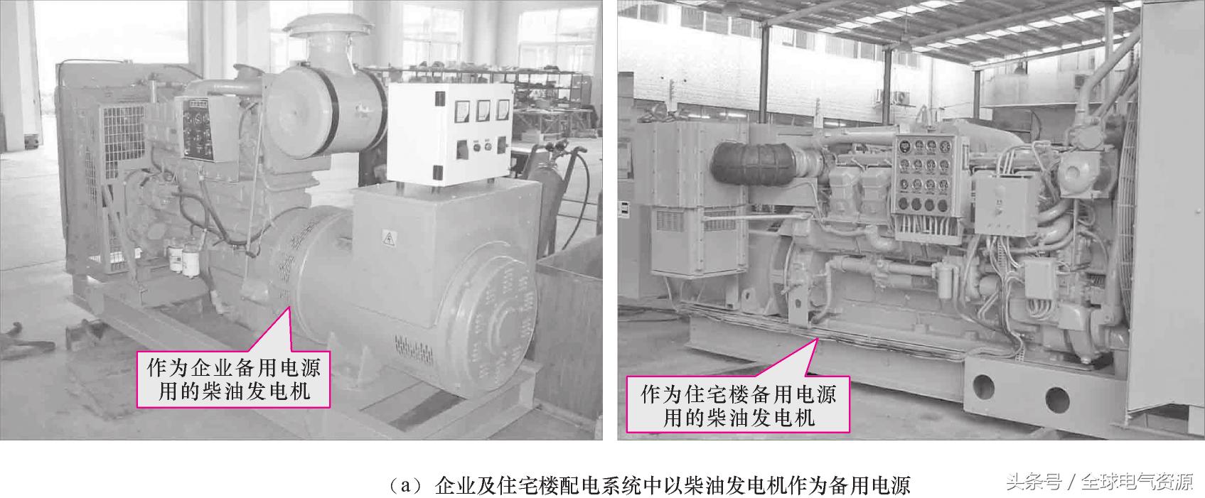 一文看懂电机驱动技术,一文带你了解液晶电视