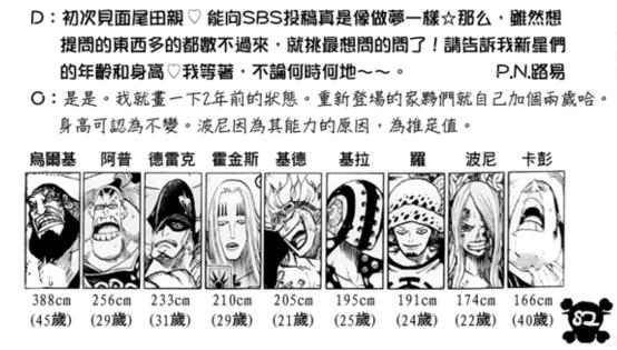 海贼王乌尔基vs四将星第几集,海贼王路飞挑战大妈海贼团