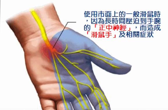 终局之战奇异博士手势,奇异博士手势gif图