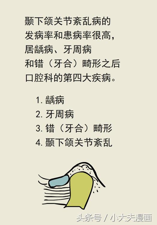 一张嘴下颌关节就疼,一张嘴腮帮子骨头还疼
